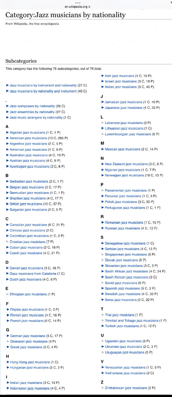 A tall white table from Wikipedia listing the seventy-six categories it has of nations with prominent jazz musicians.