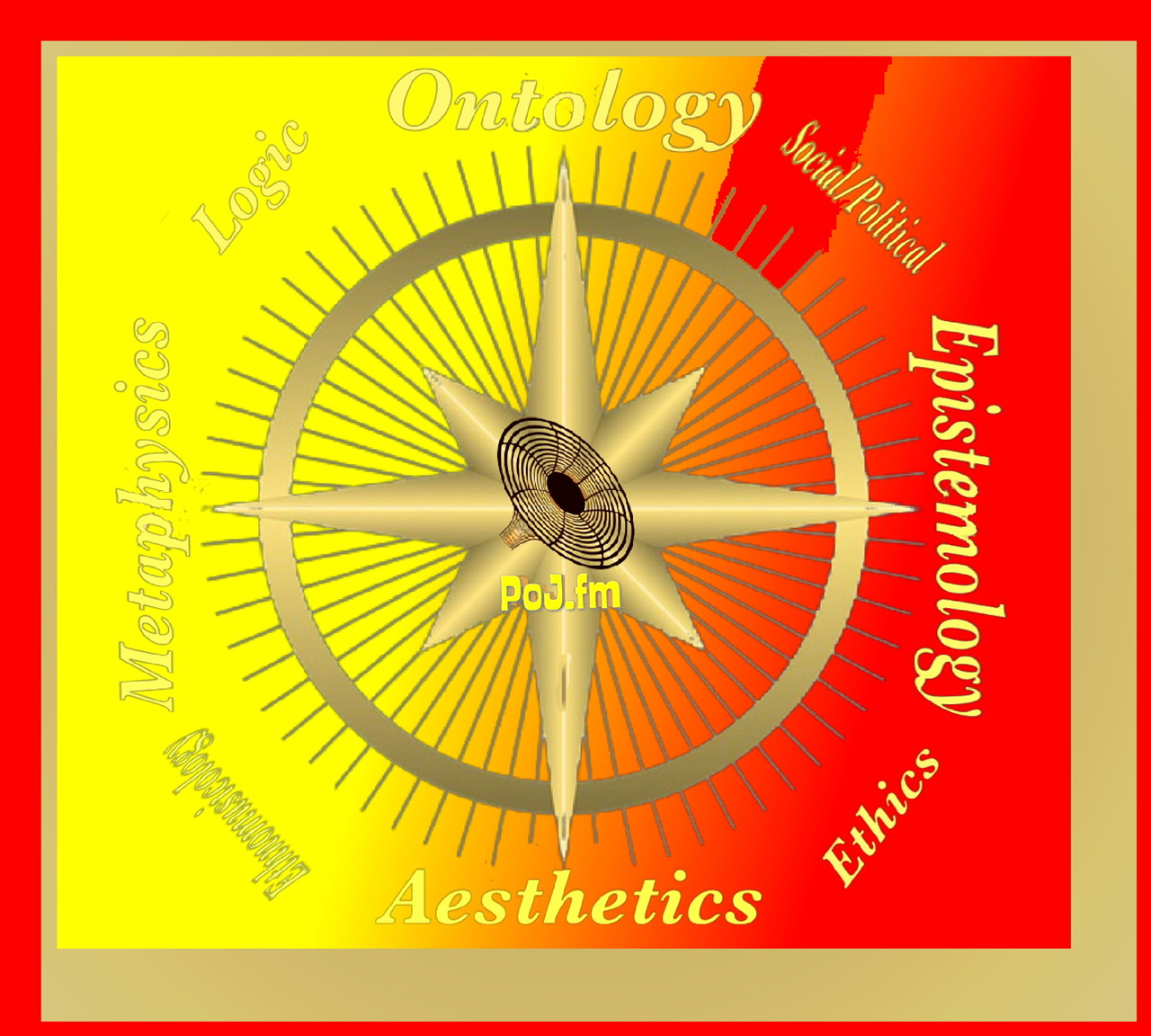 A framed graphic of a golden compass labeled with the fields of philosophy at various central compass points with a PoJ.fm logo at its center on a mixed red and faded yellow background.