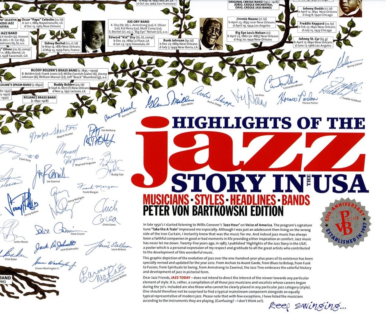 A closeup of the lower right corner of a gigantic color jazz tree on a white background with many branches representing jazz movements and jazz musicians representative of various jazz styles and displaying numerous jazz autographs.