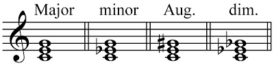 Musicminor1.jpeg