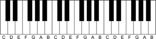 A black and white diagram of a musical keyboard ranging over three octaves.